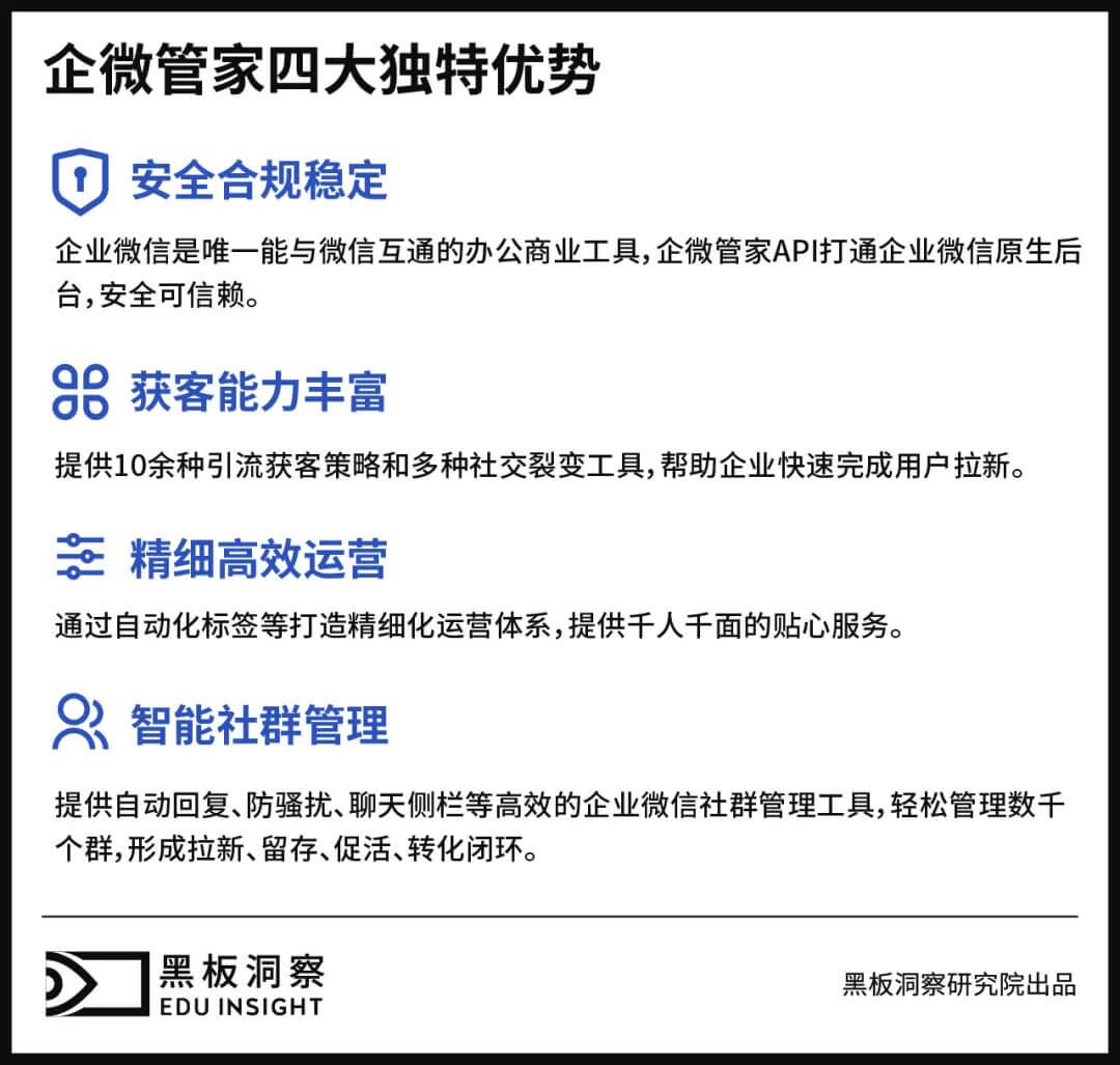 【深度】流量红利见顶，破局私域流量成为教培行业的生死大考