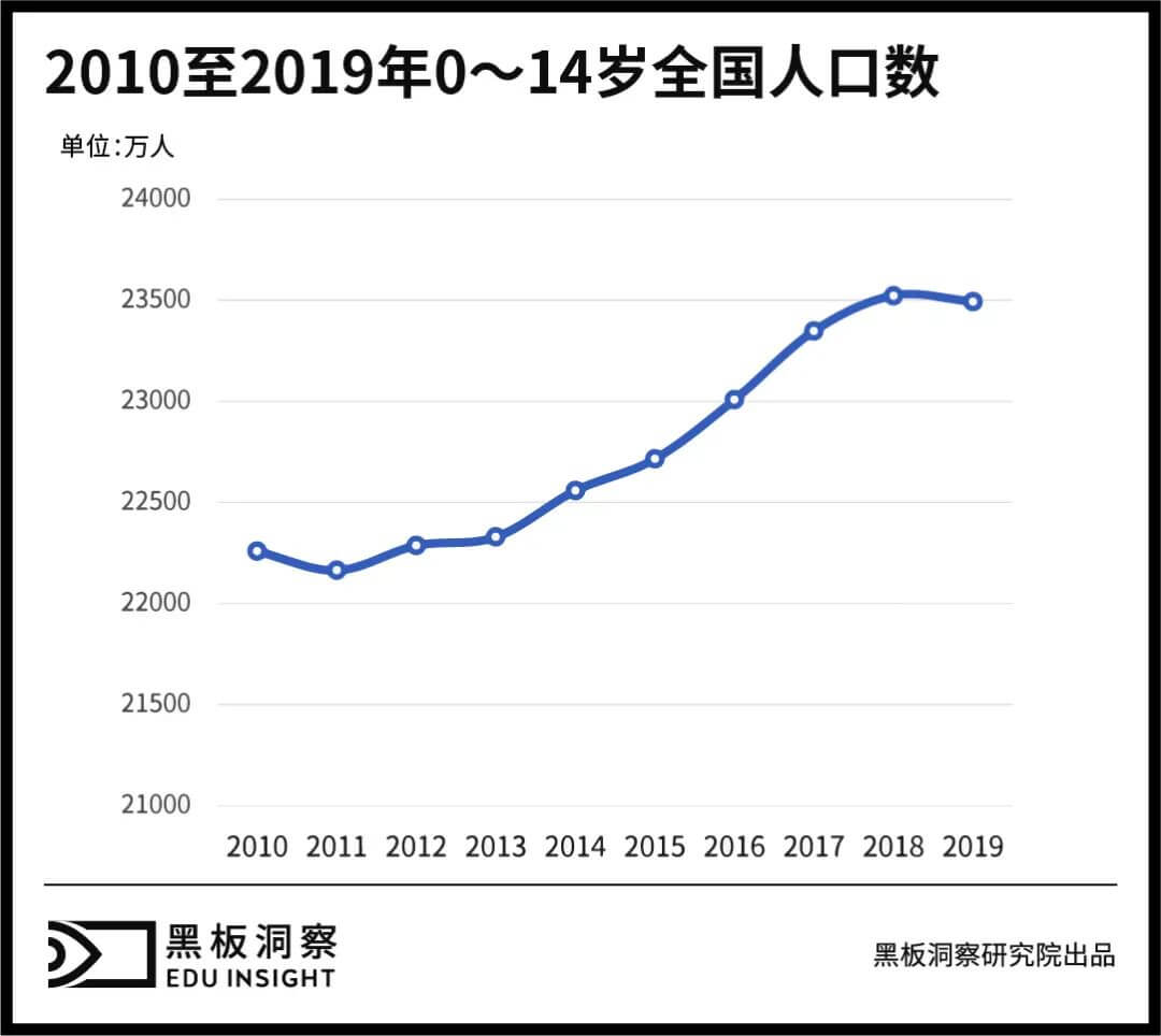 是数理思维的下一步，还是下一步是数理思维？