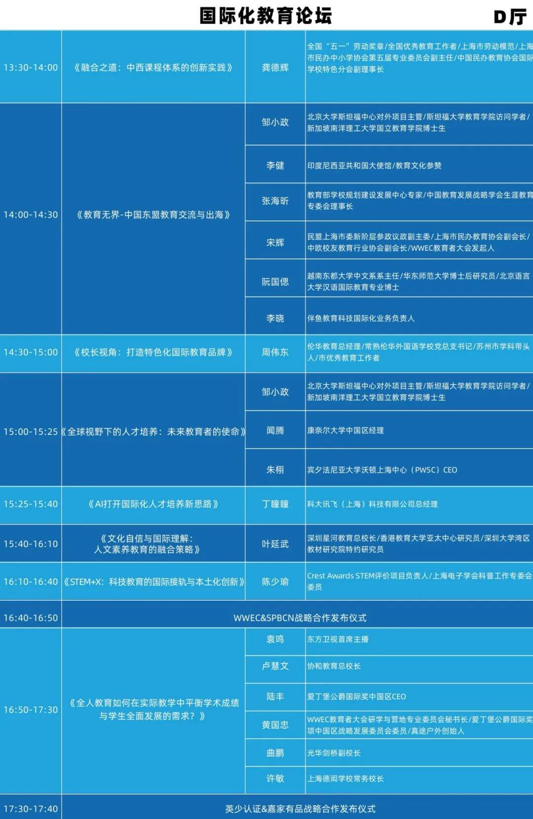 【8203天】AI+教育｜第十届WWEC教育者大会完整议程出炉！-黑板洞察