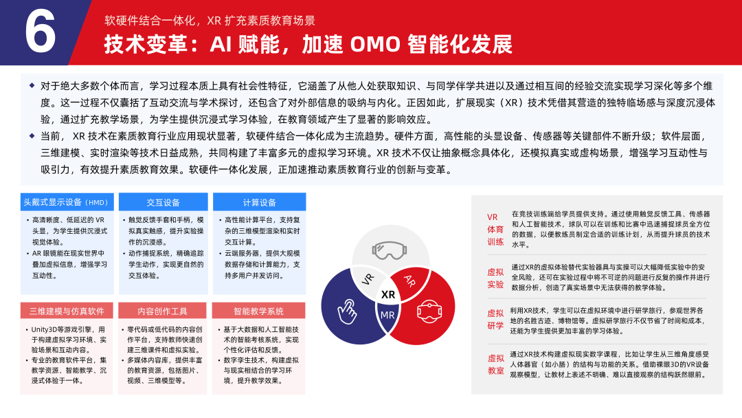 多鲸行研 | 2024 素质教育行业发展趋势报告-黑板洞察官网