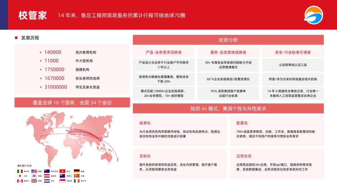 多鲸行研 | 2024 素质教育行业发展趋势报告-黑板洞察官网