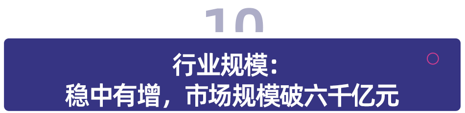 多鲸行研 | 2024 素质教育行业发展趋势报告-黑板洞察官网