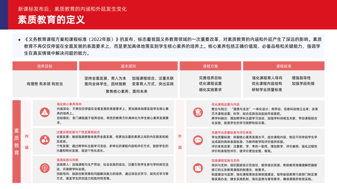 多鲸行研 | 2024 素质教育行业发展趋势报告-黑板洞察官网