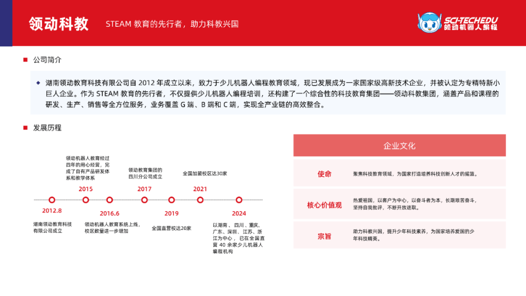 多鲸行研 | 2024 素质教育行业发展趋势报告-黑板洞察官网