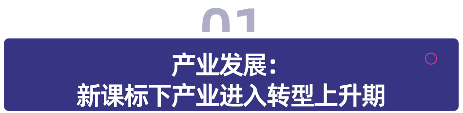 多鲸行研 | 2024 素质教育行业发展趋势报告-黑板洞察官网