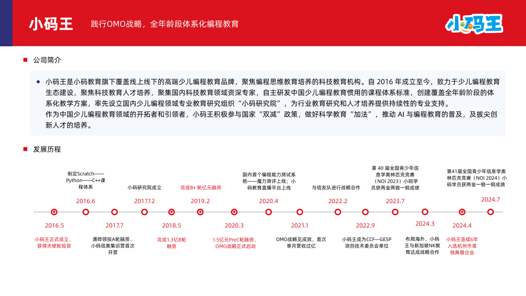 多鲸行研 | 2024 素质教育行业发展趋势报告-黑板洞察官网