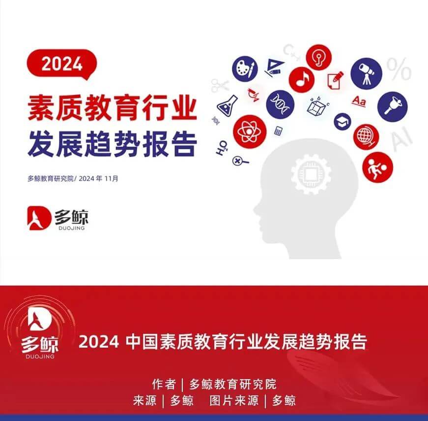 多鲸行研 | 2024 素质教育行业发展趋势报告-黑板洞察官网