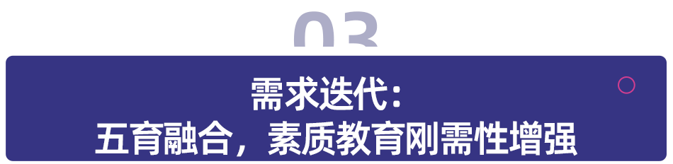 多鲸行研 | 2024 素质教育行业发展趋势报告-黑板洞察官网