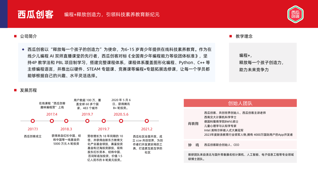 多鲸行研 | 2024 素质教育行业发展趋势报告-黑板洞察官网