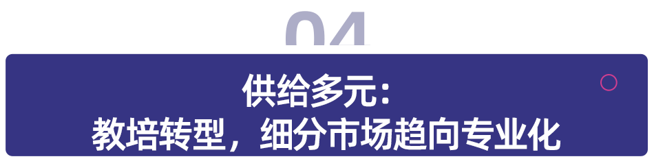 多鲸行研 | 2024 素质教育行业发展趋势报告-黑板洞察官网