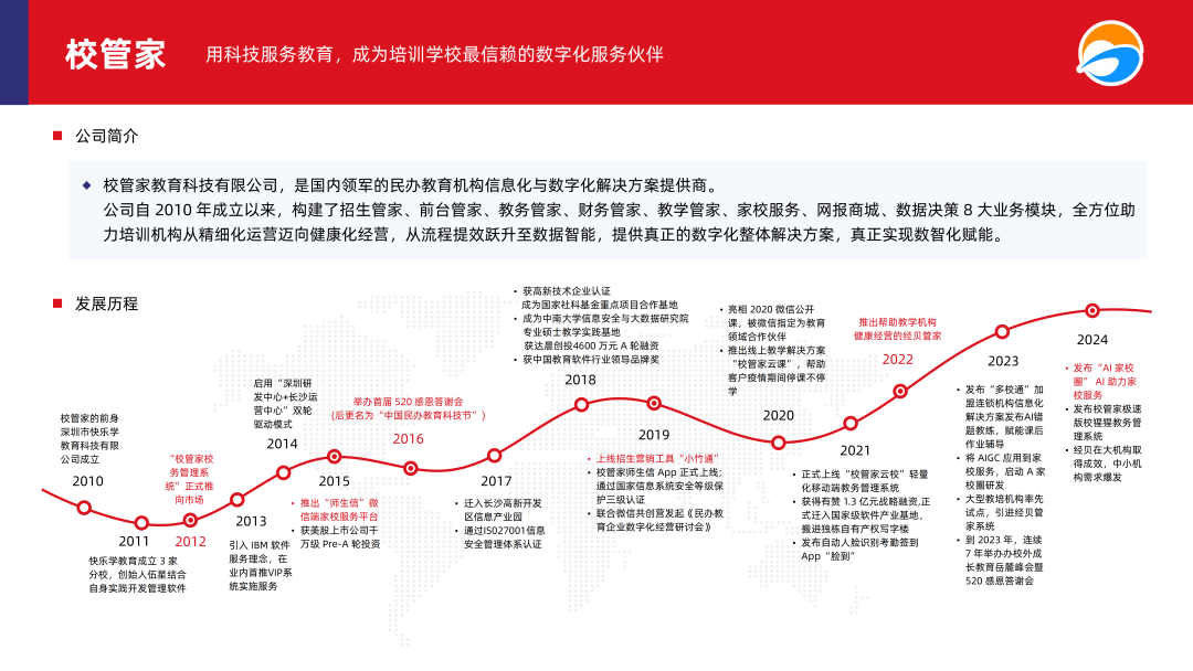 多鲸行研 | 2024 素质教育行业发展趋势报告-黑板洞察官网