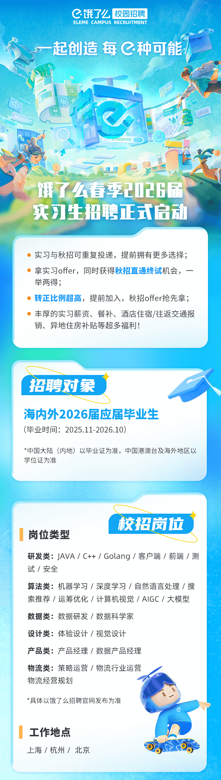 饿了么发力AIGC人才挖掘培养：2026届春招技术岗位占比创新高-黑板洞察官网